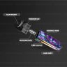 iJoy AI EVO Pod Kit