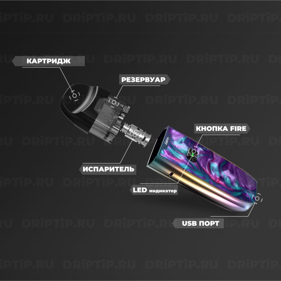 iJoy AI EVO Pod Kit