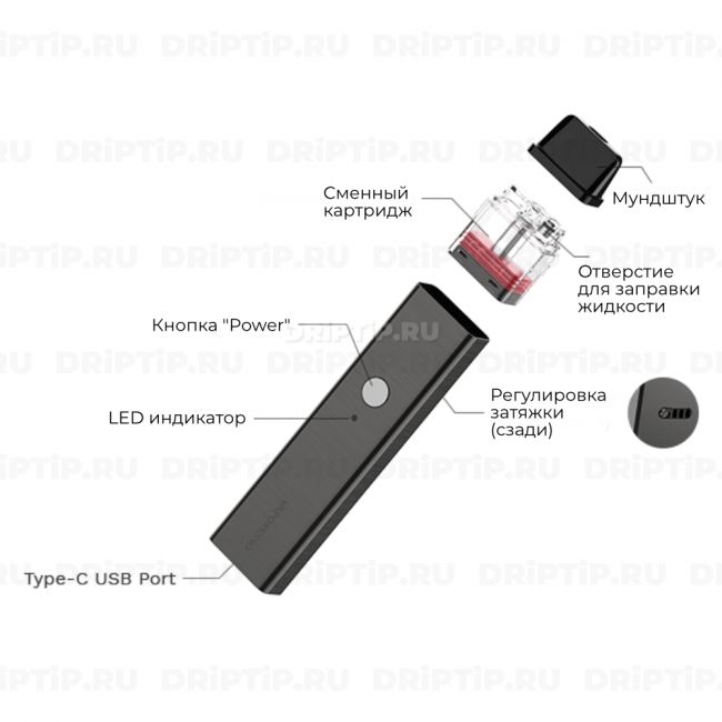 Vaporesso XROS Pod Kit