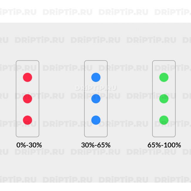 OXVA Origin SE Kit OXVA Origin SE Kit