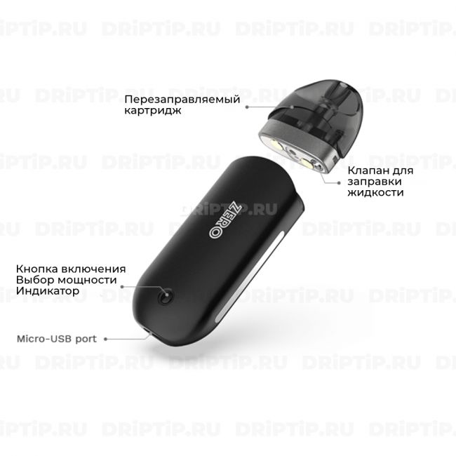 Vaporesso Renova Zero Care Pod Kit