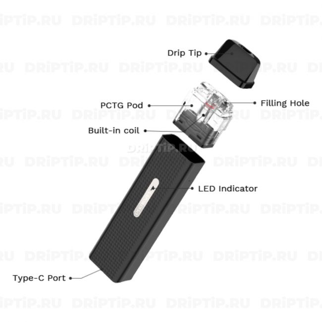 Vaporesso XROS Mini POD Kit