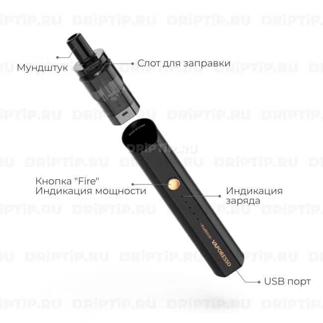 Vaporesso PodStick Pod Kit