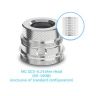 Joyetech Ultimo - обслуживаемый бак