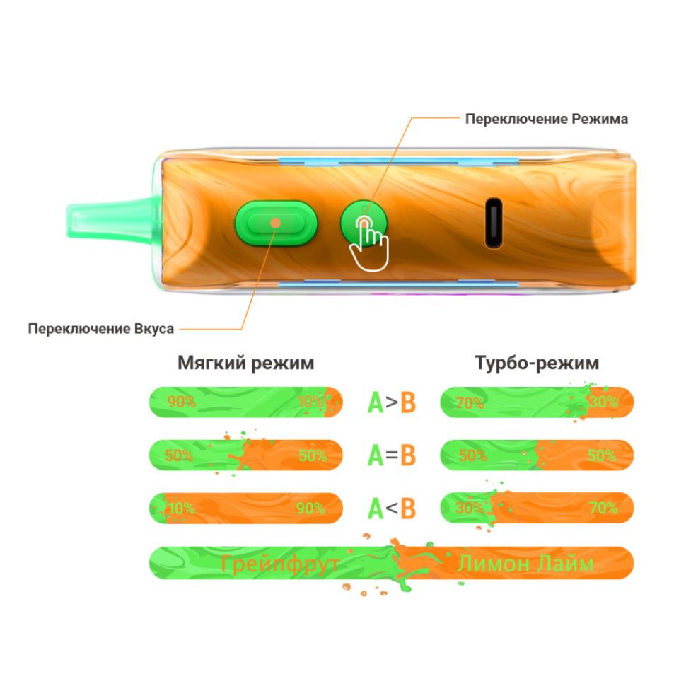 Lost Mary Mixer+ 25000 - Малина, ананас